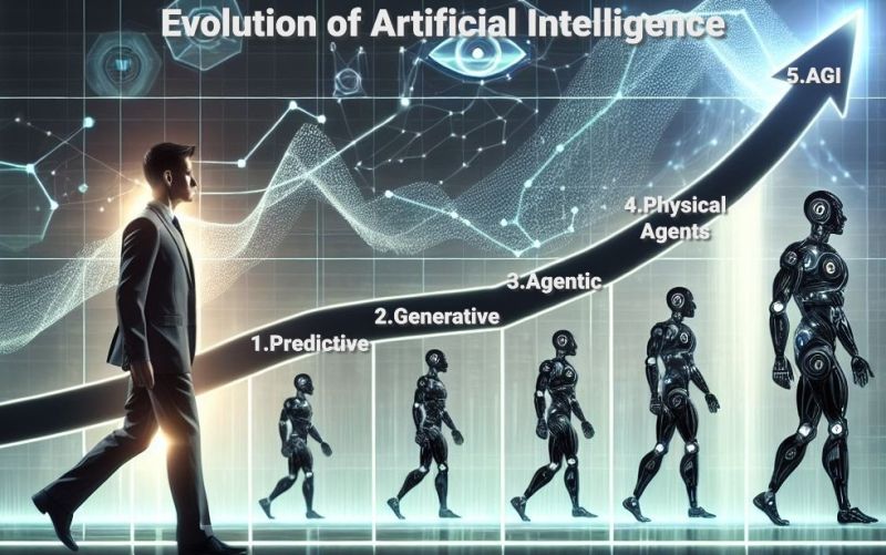 AI is not just technology